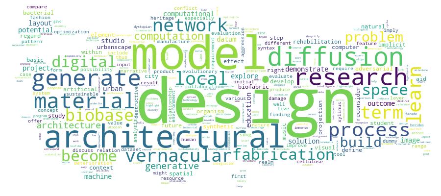 GCRIS Competency Cloud