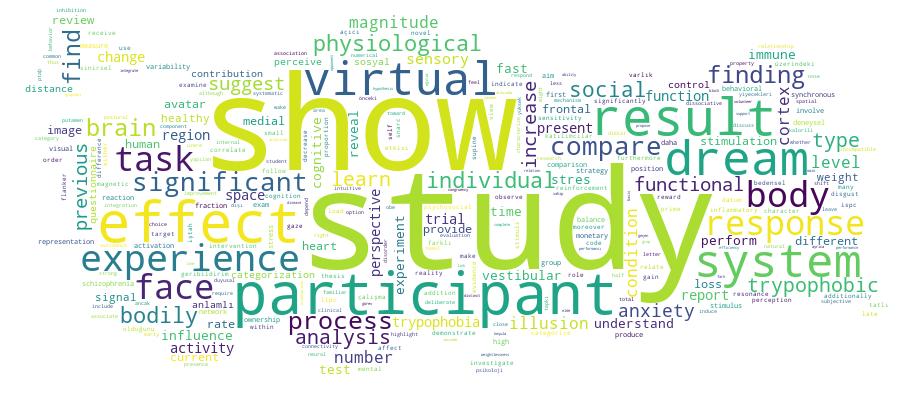 GCRIS Competency Cloud