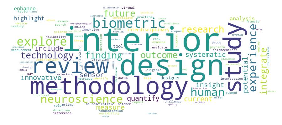 GCRIS Competency Cloud