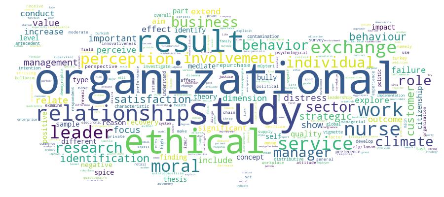 GCRIS Competency Cloud