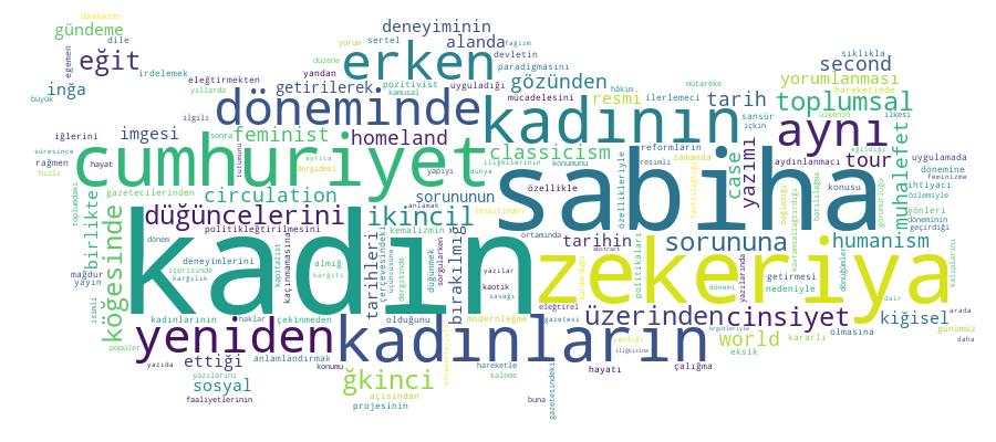 GCRIS Competency Cloud