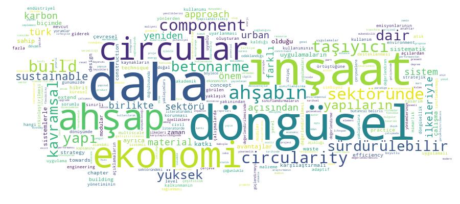 GCRIS Competency Cloud