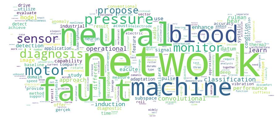 GCRIS Competency Cloud