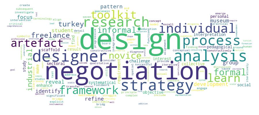 GCRIS Competency Cloud