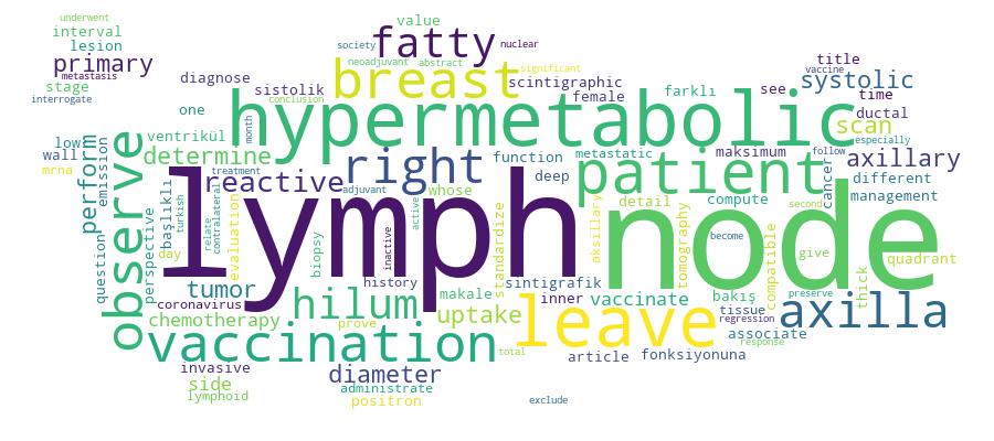 GCRIS Competency Cloud