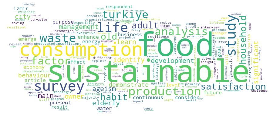 GCRIS Competency Cloud