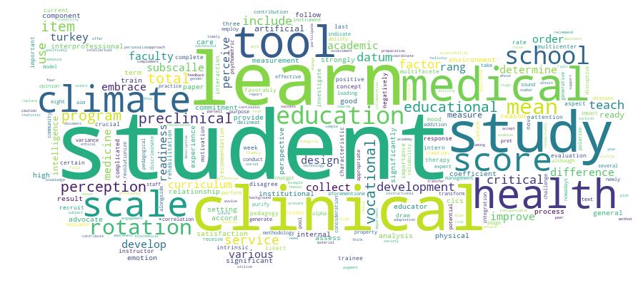 GCRIS Competency Cloud