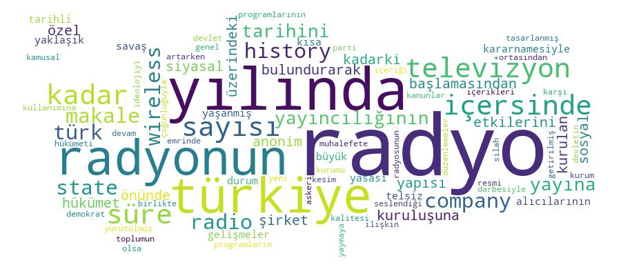 GCRIS Competency Cloud