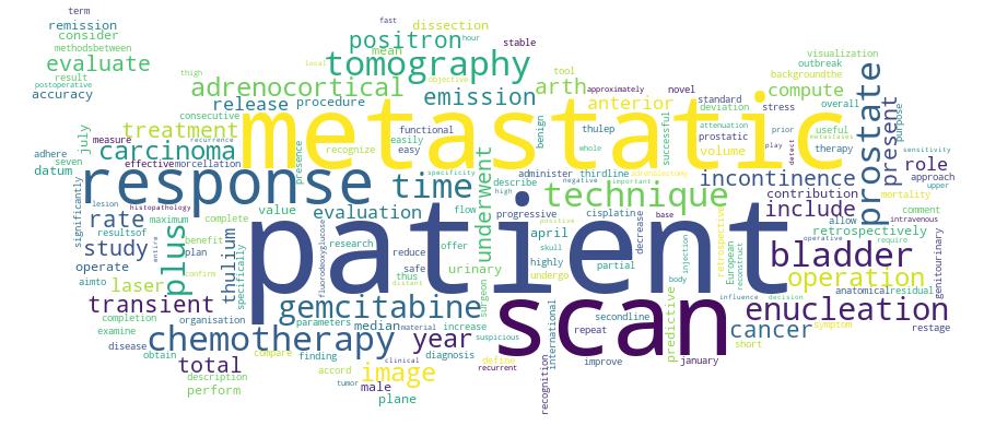 GCRIS Competency Cloud