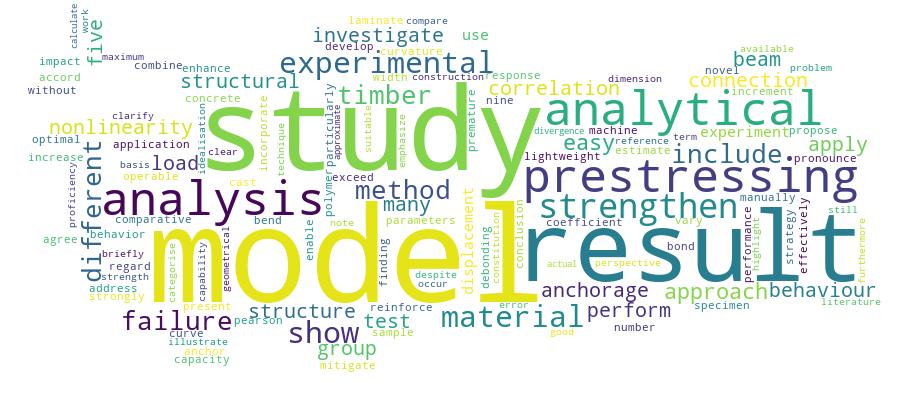 GCRIS Competency Cloud