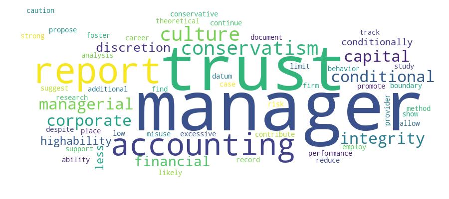 GCRIS Competency Cloud