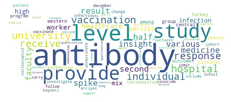 GCRIS Competency Cloud
