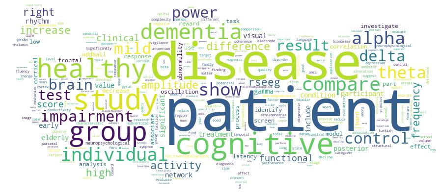 GCRIS Competency Cloud