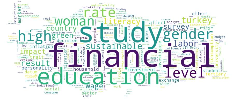 GCRIS Competency Cloud