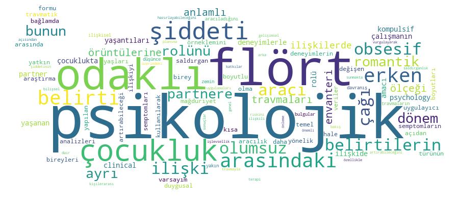 GCRIS Competency Cloud