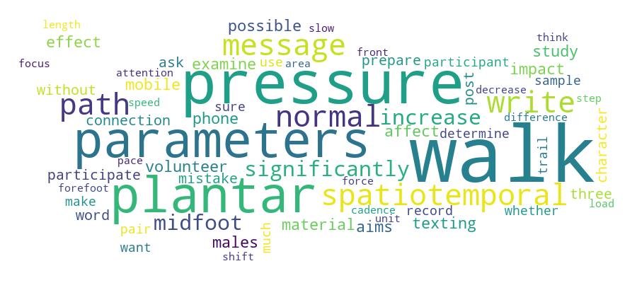 GCRIS Competency Cloud