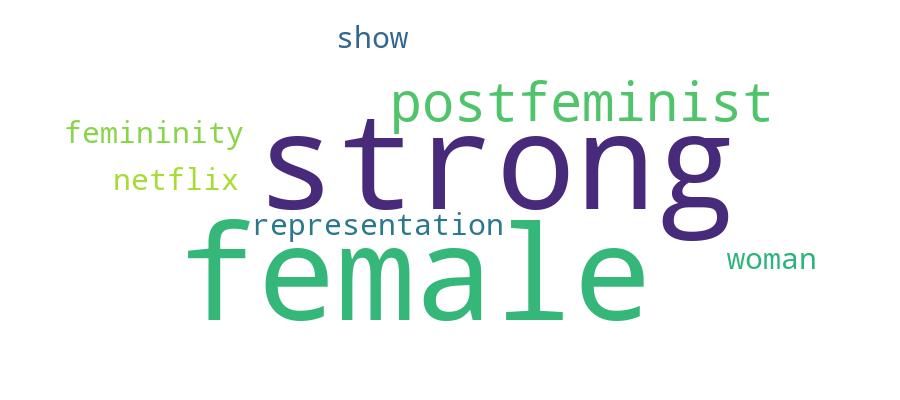 GCRIS Competency Cloud