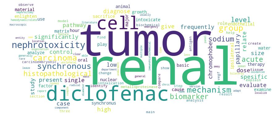 GCRIS Competency Cloud