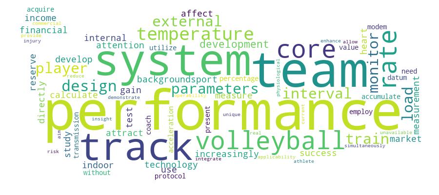 GCRIS Competency Cloud