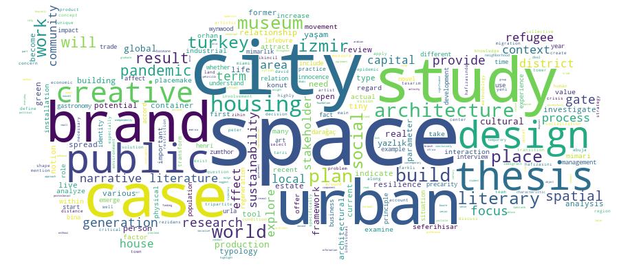 GCRIS Competency Cloud