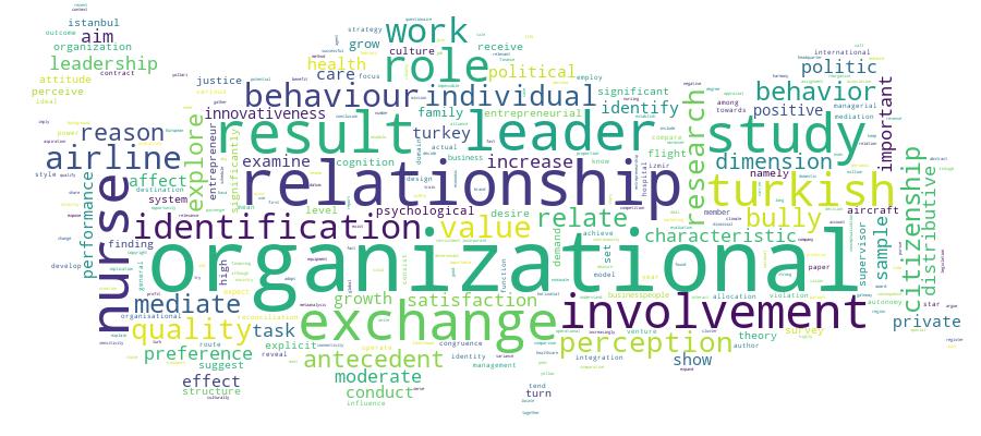 GCRIS Competency Cloud