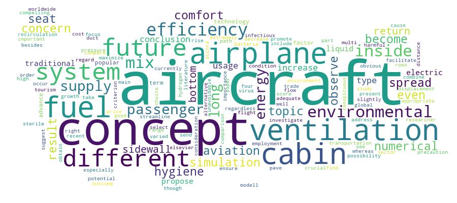GCRIS Competency Cloud