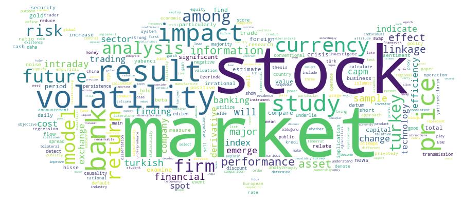 GCRIS Competency Cloud