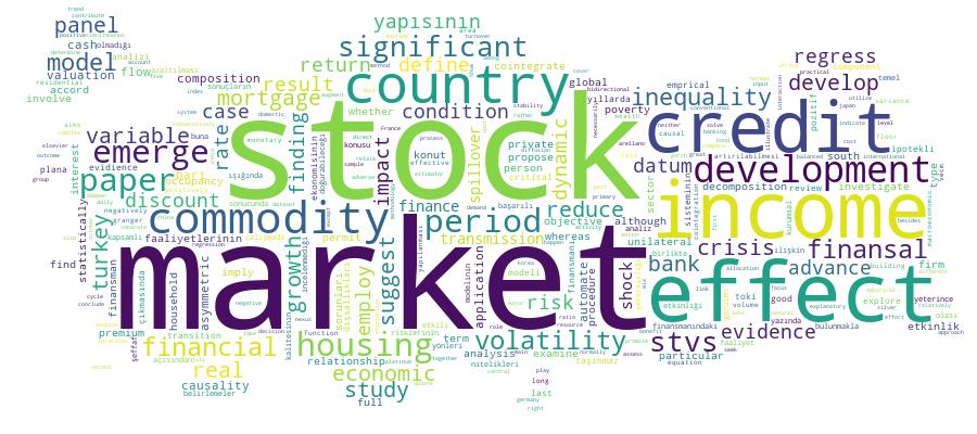 GCRIS Competency Cloud