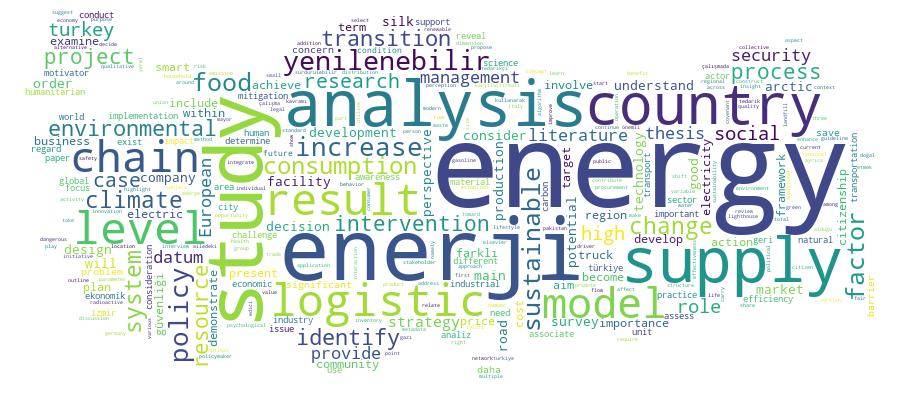 GCRIS Competency Cloud