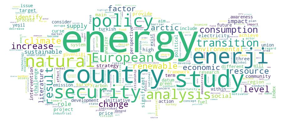 GCRIS Competency Cloud